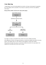 Preview for 210 page of Canon CanoScan LiDE 220 Online Manual