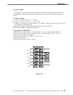 Preview for 41 page of Canon CANOSCAN N1220U Service Manual