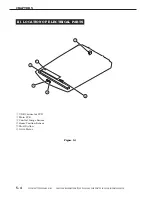 Preview for 72 page of Canon CANOSCAN N1220U Service Manual
