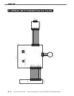 Preview for 100 page of Canon CANOSCAN N1220U Service Manual