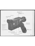 Preview for 90 page of Canon Canosound 814XL-S Instructions Manual