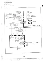 Preview for 22 page of Canon Canovision 8 UC15E Service Manual