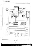 Preview for 25 page of Canon Canovision 8 UC15E Service Manual