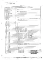 Preview for 34 page of Canon Canovision 8 UC15E Service Manual