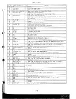 Preview for 37 page of Canon Canovision 8 UC15E Service Manual