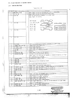 Preview for 38 page of Canon Canovision 8 UC15E Service Manual