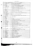 Preview for 39 page of Canon Canovision 8 UC15E Service Manual