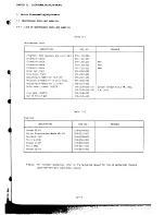 Preview for 44 page of Canon Canovision 8 UC15E Service Manual