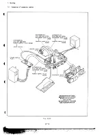 Preview for 52 page of Canon Canovision 8 UC15E Service Manual