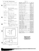 Preview for 56 page of Canon Canovision 8 UC15E Service Manual