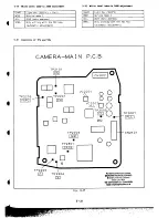 Preview for 66 page of Canon Canovision 8 UC15E Service Manual