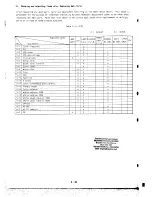 Preview for 79 page of Canon Canovision 8 UC15E Service Manual