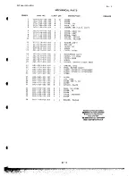 Preview for 83 page of Canon Canovision 8 UC15E Service Manual