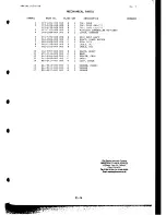 Preview for 95 page of Canon Canovision 8 UC15E Service Manual