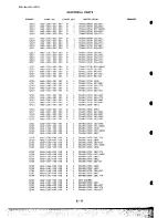 Preview for 98 page of Canon Canovision 8 UC15E Service Manual