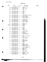 Preview for 101 page of Canon Canovision 8 UC15E Service Manual