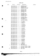 Preview for 105 page of Canon Canovision 8 UC15E Service Manual