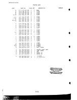 Preview for 106 page of Canon Canovision 8 UC15E Service Manual