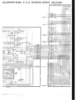 Preview for 141 page of Canon Canovision 8 UC15E Service Manual