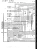 Preview for 143 page of Canon Canovision 8 UC15E Service Manual