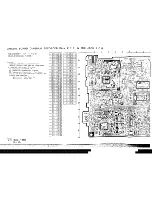 Preview for 148 page of Canon Canovision 8 UC15E Service Manual