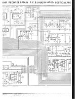 Preview for 152 page of Canon Canovision 8 UC15E Service Manual