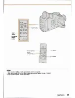 Предварительный просмотр 47 страницы Canon Canovision E800 Hi Instruction Manual