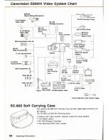 Preview for 70 page of Canon Canovision E800 Hi Instruction Manual