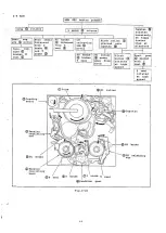 Preview for 132 page of Canon Canovision8 E50E Service Manual