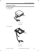 Preview for 11 page of Canon Card Reader-C1 Service Manual