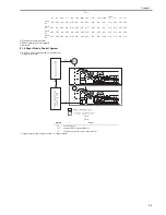 Предварительный просмотр 21 страницы Canon Cassette Feeding Module-K1 Service Manual