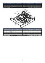 Предварительный просмотр 20 страницы Canon Cassette Feeding Unit-AM1 Service Manual