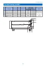 Предварительный просмотр 22 страницы Canon Cassette Feeding Unit-AM1 Service Manual