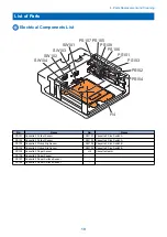 Предварительный просмотр 24 страницы Canon Cassette Feeding Unit-AM1 Service Manual