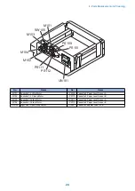 Предварительный просмотр 25 страницы Canon Cassette Feeding Unit-AM1 Service Manual