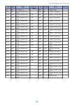 Предварительный просмотр 27 страницы Canon Cassette Feeding Unit-AM1 Service Manual