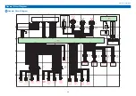 Предварительный просмотр 73 страницы Canon Cassette Feeding Unit-AM1 Service Manual