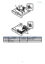 Preview for 13 page of Canon Cassette Feeding Unit-AP1 Service Manual