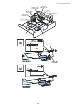 Preview for 15 page of Canon Cassette Module-AE1 Service Manual