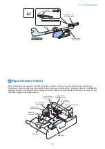 Preview for 16 page of Canon Cassette Module-AE1 Service Manual