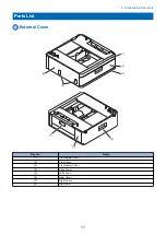 Preview for 22 page of Canon Cassette Module-AE1 Service Manual