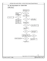 Предварительный просмотр 58 страницы Canon Cat Repair Manual