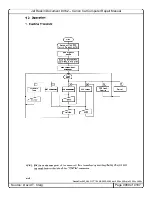 Предварительный просмотр 88 страницы Canon Cat Repair Manual