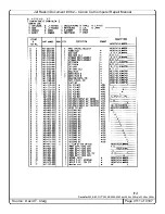 Предварительный просмотр 110 страницы Canon Cat Repair Manual