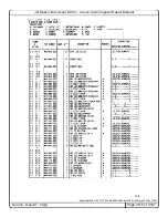 Предварительный просмотр 114 страницы Canon Cat Repair Manual