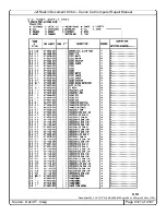 Предварительный просмотр 120 страницы Canon Cat Repair Manual