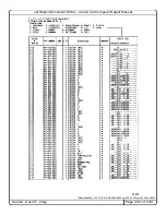 Предварительный просмотр 140 страницы Canon Cat Repair Manual