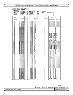 Предварительный просмотр 156 страницы Canon Cat Repair Manual