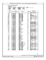 Предварительный просмотр 160 страницы Canon Cat Repair Manual