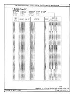 Предварительный просмотр 172 страницы Canon Cat Repair Manual